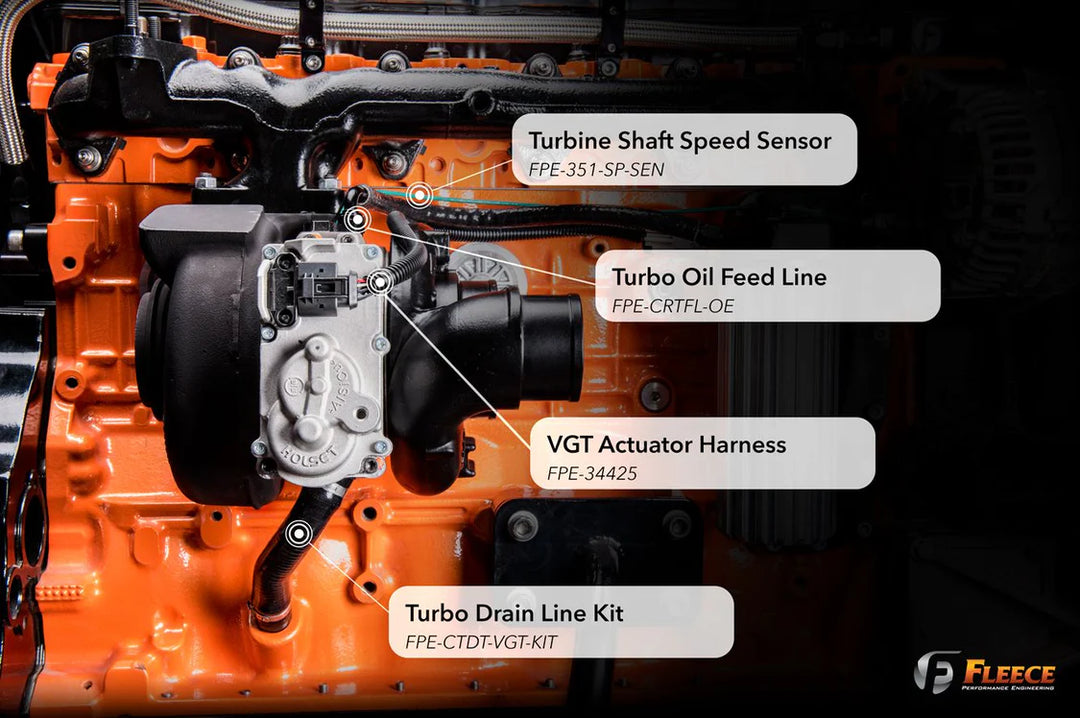 Fleece Performance Cheetah Turbocharger for 2013-2018 6.7L Cummins | FPE-351-1317